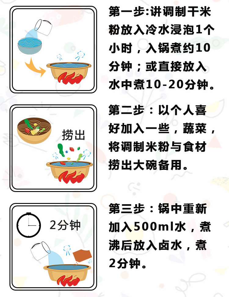 柳州螺螄粉培訓加盟